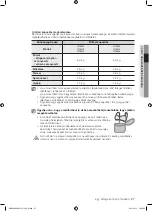 Preview for 67 page of Samsung WF8604GF User Manual