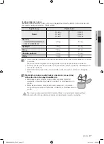 Preview for 107 page of Samsung WF8604GF User Manual