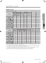 Preview for 115 page of Samsung WF8604GF User Manual