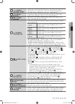 Preview for 143 page of Samsung WF8604GF User Manual