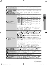 Preview for 183 page of Samsung WF8604GF User Manual