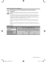 Preview for 3 page of Samsung WF8620NHW User Manual