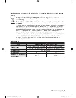 Preview for 33 page of Samsung WF8620NHW User Manual