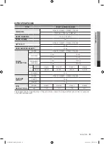 Предварительный просмотр 33 страницы Samsung WF8624AH User Manual