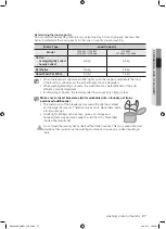 Preview for 27 page of Samsung WF8654QM User Manual