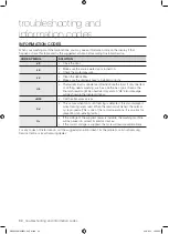 Preview for 34 page of Samsung WF8654QM User Manual