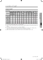 Preview for 35 page of Samsung WF8654QM User Manual