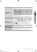 Preview for 19 page of Samsung WF8692NHW/XSG User Manual