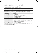 Preview for 30 page of Samsung WF8692NHW/XSG User Manual