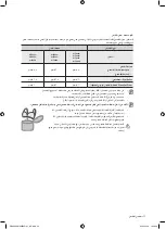 Предварительный просмотр 58 страницы Samsung WF8692NHW/XSG User Manual