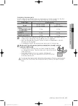 Preview for 23 page of Samsung WF8694AH(A/C/D/F/G/H/R/S/T/V/W/Z)(U) User Manual