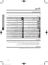 Preview for 67 page of Samsung WF8694AH(A/C/D/F/G/H/R/S/T/V/W/Z)(U) User Manual