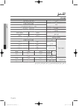 Preview for 69 page of Samsung WF8694AH(A/C/D/F/G/H/R/S/T/V/W/Z)(U) User Manual