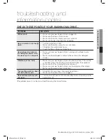 Предварительный просмотр 29 страницы Samsung WF8694FF User Manual