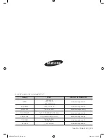 Предварительный просмотр 36 страницы Samsung WF8694FF User Manual