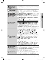 Предварительный просмотр 55 страницы Samsung WF8694FF User Manual