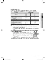 Предварительный просмотр 59 страницы Samsung WF8694FF User Manual