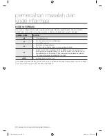 Предварительный просмотр 66 страницы Samsung WF8694FF User Manual