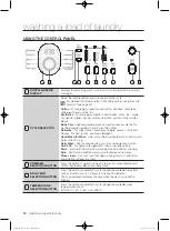 Preview for 22 page of Samsung WF8694FGY User Manual