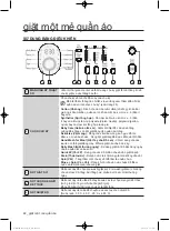 Preview for 62 page of Samsung WF8694FGY User Manual