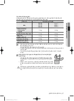 Preview for 67 page of Samsung WF8694FGY User Manual