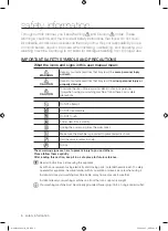 Preview for 4 page of Samsung WF8694GF User Manual