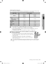 Preview for 23 page of Samsung WF8694GF User Manual