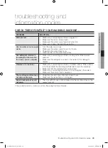 Preview for 29 page of Samsung WF8694GF User Manual