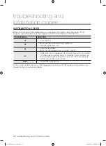 Preview for 30 page of Samsung WF8694GF User Manual