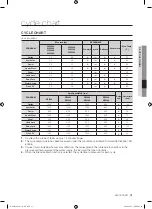 Preview for 31 page of Samsung WF8694GF User Manual