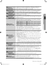 Preview for 23 page of Samsung WF8700ASA (French) Manuel D'Utilisation