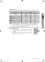 Preview for 27 page of Samsung WF8700ASA (French) Manuel D'Utilisation