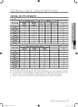 Preview for 35 page of Samsung WF8700ASA (French) Manuel D'Utilisation