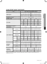 Preview for 37 page of Samsung WF8700ASA (French) Manuel D'Utilisation