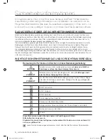 Предварительный просмотр 4 страницы Samsung WF8700BS (German) Benutzerhandbuch