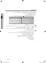 Предварительный просмотр 57 страницы Samsung WF8700CP(A/F/G/H/S/V/W/Z) User Manual