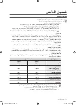 Предварительный просмотр 60 страницы Samsung WF8700CP(A/F/G/H/S/V/W/Z) User Manual