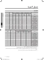 Предварительный просмотр 67 страницы Samsung WF8700CP(A/F/G/H/S/V/W/Z) User Manual