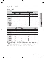 Preview for 31 page of Samsung WF8700EP User Manual