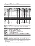 Preview for 20 page of Samsung WF8754S6W User Manual