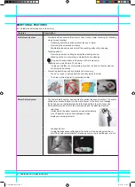 Preview for 4 page of Samsung WF8802 Service Manual