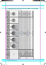 Preview for 8 page of Samsung WF8802 Service Manual