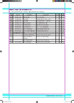 Preview for 30 page of Samsung WF8802 Service Manual