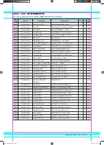 Preview for 32 page of Samsung WF8802 Service Manual