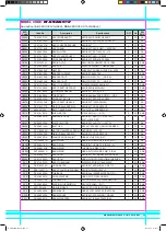 Preview for 34 page of Samsung WF8802 Service Manual