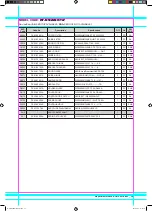 Preview for 36 page of Samsung WF8802 Service Manual