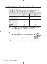 Preview for 28 page of Samsung WF8802RPZ User Manual