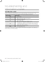 Preview for 34 page of Samsung WF8802RPZ User Manual