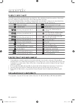 Preview for 36 page of Samsung WF8802RPZ User Manual