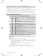 Preview for 148 page of Samsung WF8804FS User Manual